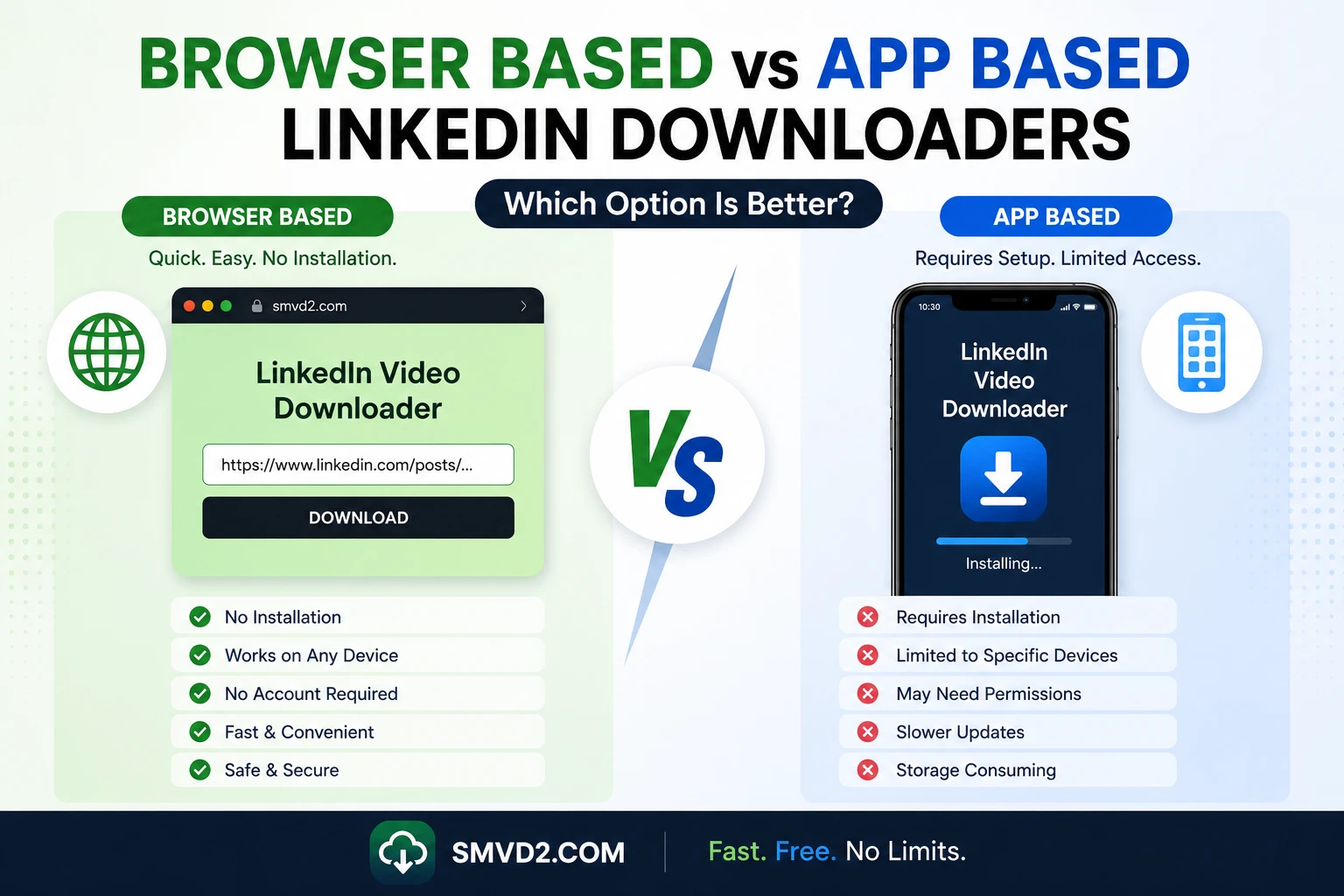 Browser Based vs App Based LinkedIn Downloaders: Which Option Is Better?