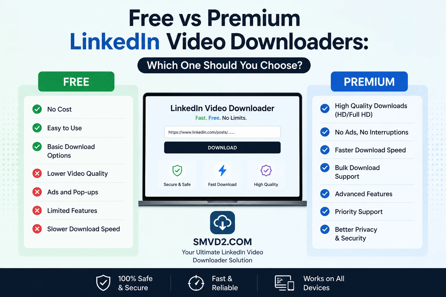 Free vs Premium LinkedIn Video Downloaders: Which One Should You Choose?