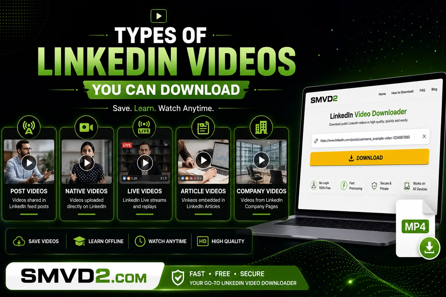 Types of LinkedIn Videos You Can Download