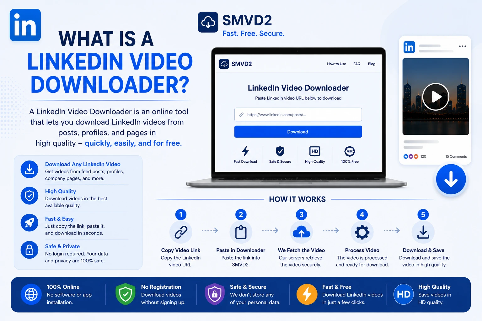 What Is a LinkedIn Video Downloader?