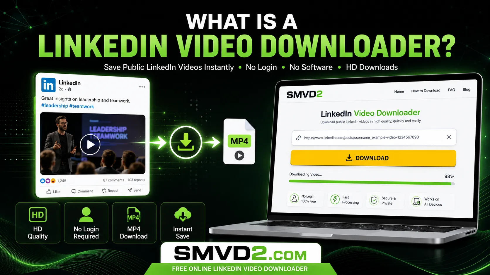 What Is a LinkedIn Video Downloader?