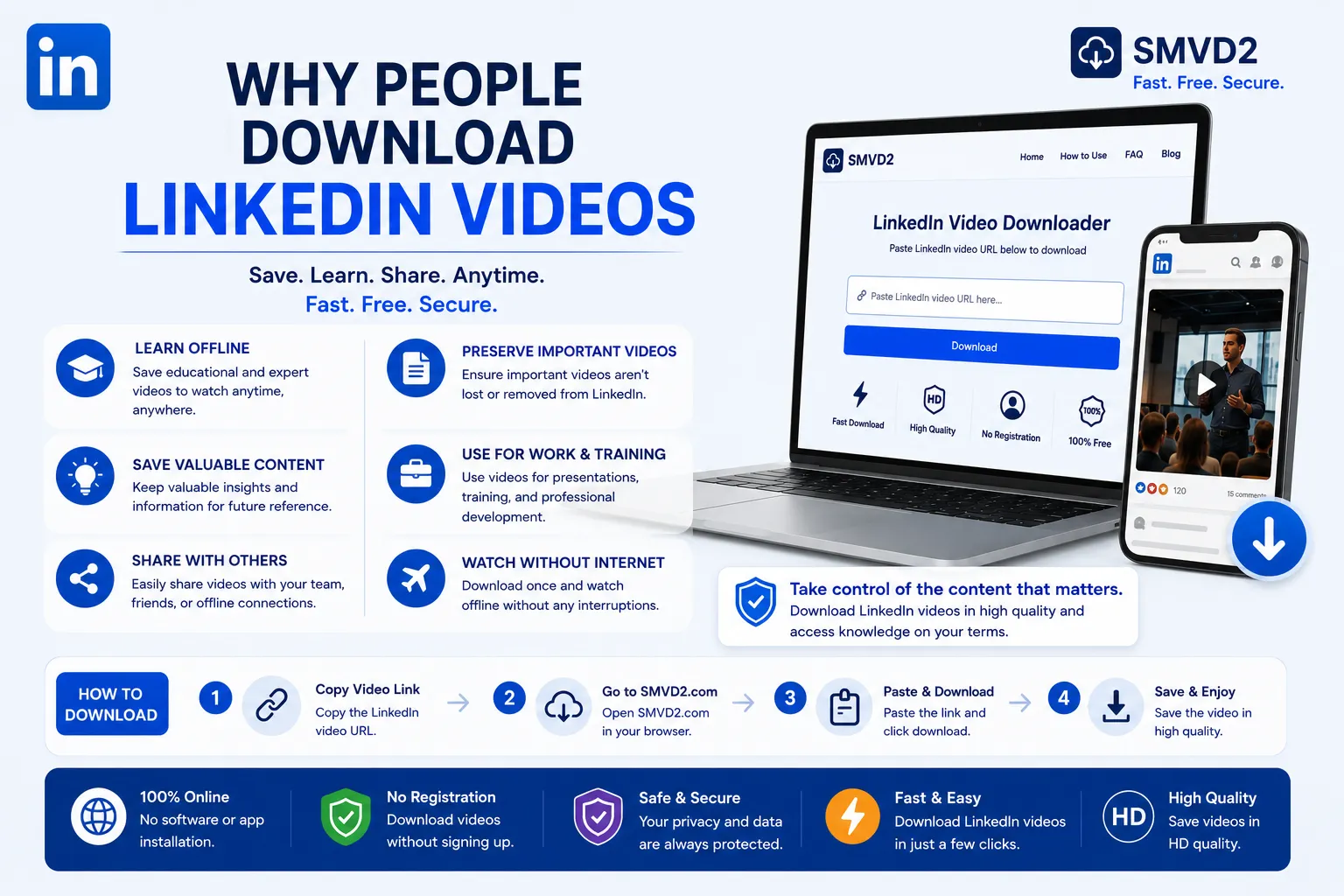 Why People Download LinkedIn Videos