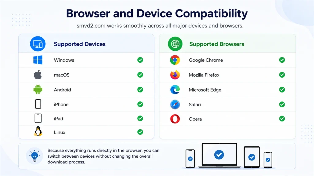 Browser compatibility